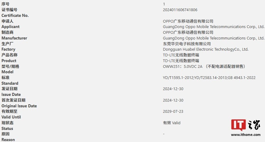 支持eSIM技术!OPPO智能手表已经通过国内3C认证